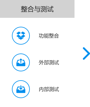 大尚網(wǎng)絡(luò)網(wǎng)站建設(shè)、大尚網(wǎng)絡(luò)軟件開發(fā)